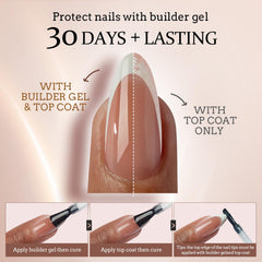 BTArtboxnails ajustement ultra-confort sur l’ongle sans douleur.