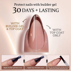 BTArtboxnails XCOATTIPS : gel et kit prêt à l emploi pour une manucure durable