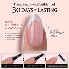 BTArtboxnails XCOATTIPS – lampe LED intégrée pour durcissement rapide du gel.