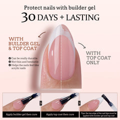 BTArtboxnails XCOATTIPS primer et base pré-appliqués facilitent l'application