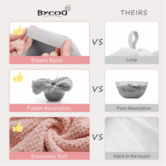BYCOO serviette cheveux longs 24x40, absorption maximale