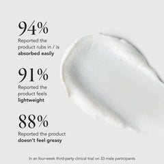 Caldera + Lab The Face SPF – application-sans-effort, texture discrète et non grasse.