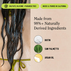 Coffret California Naturals Re:GRO, emballage éco-responsable du duo shampoing et après-shampoing.