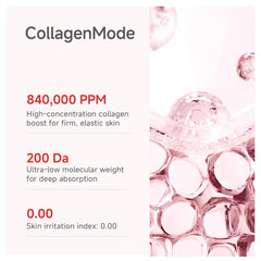 Masque CANDORLOV Hydrogel Profonde: absorption rapide et hydratation durable