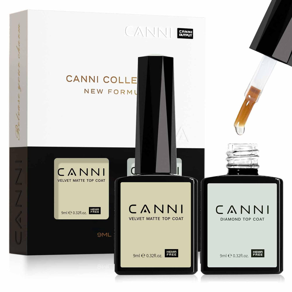 Vernis gel sans essuyage CANNI top coat matte – flacon et finition durable