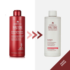 Cantabria Labs IRALTONE etiquette-produit: emballage clair et pratique.