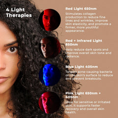 Capillus Masque lumière bleu sur le visage pour éclairer les zones ciblées