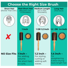 Care Me brosse ronde bois utilisation cheveux fins apporte volume subtil.