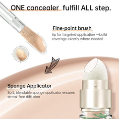 Catkin correcteur soin yeux hyaluronique et vitamine E, hydratant.