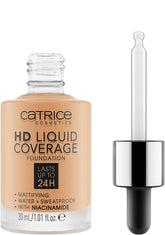 Catrice HD Liquid Coverage avec pipette: application précise et sans éclaboussures.