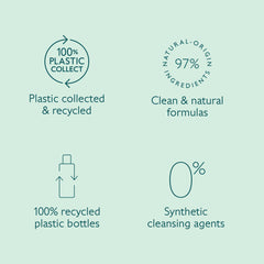 Caudalie Vinoclean tonique à l eau de rose, utilisation quotidienne apaisante.