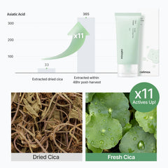Application douce sur peau sensible avec Celimax Real Cica, sans alcool ni parfum.