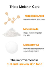 Celimax Pore+ pompe pratique pour une application rapide sans résidu.