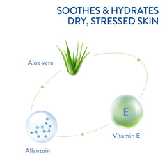 Flacon sans parfum et sans parabènes, Cetaphil pour peaux sensibles.