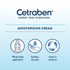 Application sur la peau main montrant texture riche de la crème Cetraben