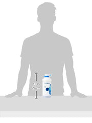 Utilisation quotidienne avec Cetraben crème émolliente comme soin