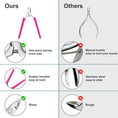 CGBE coupe-cuticules, lame professionnelle en inox pour des coupes nettes.
