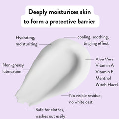 Chamois Butt'r Eurostyle – application sur peau pour prévenir les irritations.