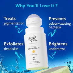 Application du Chemist at Play roll-on sous les aisselles après douche.