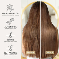 Shampoing CIBU Repair + Protect – ingrédients clés ylang-ylang et amandes