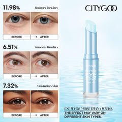 CITYGOO stick cernes noirs : éclaircissement léger du regard