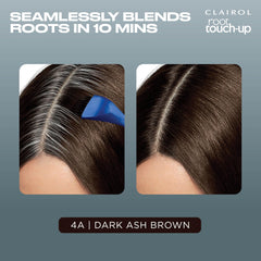 Clairol Gants dutilisation : protection lors de l’application.