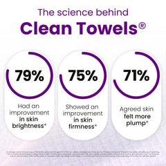 Serviettes glycérinées Clean Skin Club pour douceur durable.