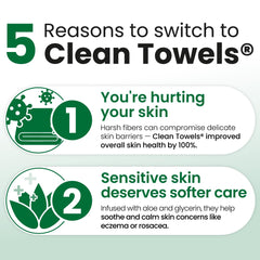 Clean Skin Club – option hygiénique jetable évitant les transferts et résidus sur la peau.