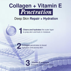 Clear Visage: emballage sans cruauté reflète une beauté propre et responsable.