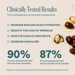 Cliganic Huile Jojoba — Application visage douce et hydratante.
