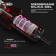 Stabilisateur intégré CNC 7RL pour des traits constants.