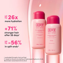 Texture des cheveux après utilisation du duo Coco & Eve Repair & Restore, cheveux plus souples.