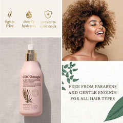 Cocomagic: cheveux lisses et doux après utilisation du soin.