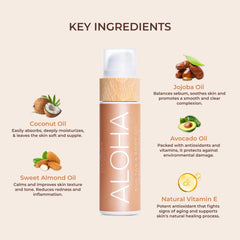 COCOSOLIS ALOHA peut s'utiliser au soleil ou en solarium pour bronzer.