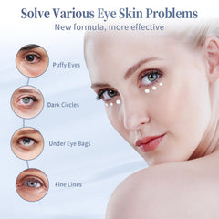 Extraits Centella asiatica et vitamine E protègent et hydratent le contour des yeux
