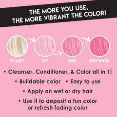 Color Lux Blush: texture crème prête à offrir une couleur subtile et nourrissante