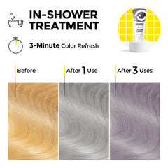 COLORLOMO – résultat argent froid sur cheveux selon le niveau de couleur.