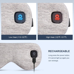 Masque COMFYTHERA au toucher doux posé sur les paupières.
