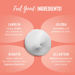 Coochy Crème de rasage – infusée au jojoba pour nourrir la peau.