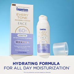 Coppertone Every Tone avec ceramides pour peau douce après application.