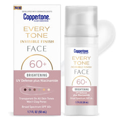 Coppertone Every Tone: fini invisible et bouteille pompe pour utilisation quotidienne sans trace blanche.