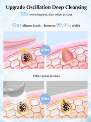 Coslus Brosses Visage Exfoliation et Massage stimule la circulation et élimine les impuretés