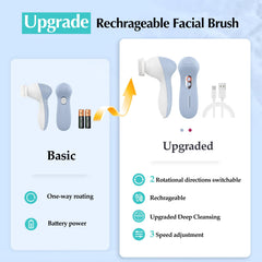 COSLUS brosse visage trois vitesses ajustables pour un soin personnalisé.