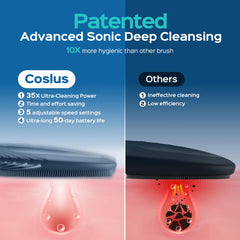 COSLUS nettoyage profond des pores pour une peau plus nette