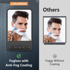 COSMIRROR étagère pratique permet un rangement clair pour rasage