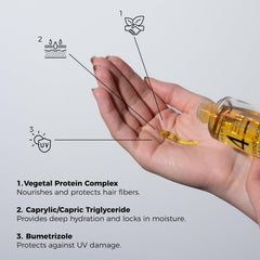 Cosmolux BondGuard application sur cheveux secs pour une protection rapide.