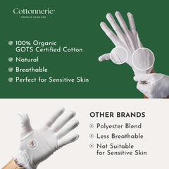 Gants Cottonnerie avec coutures renforcées et poignet élastique.