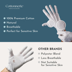 Gants Cottonnerie pour eczema nocturne, confort et hydratation.