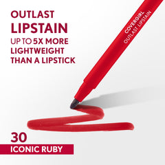 Covergirl Outlast lipstain fini satin qui met en valeur les lèvres.