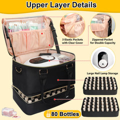 Covkev-sac-ongles-double-couche-poignee: transport facile et rangement sûr.
